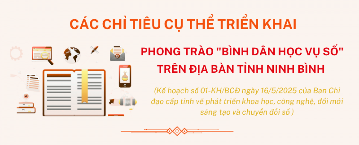 Các chỉ tiêu cụ thể triển khai Phong trào 