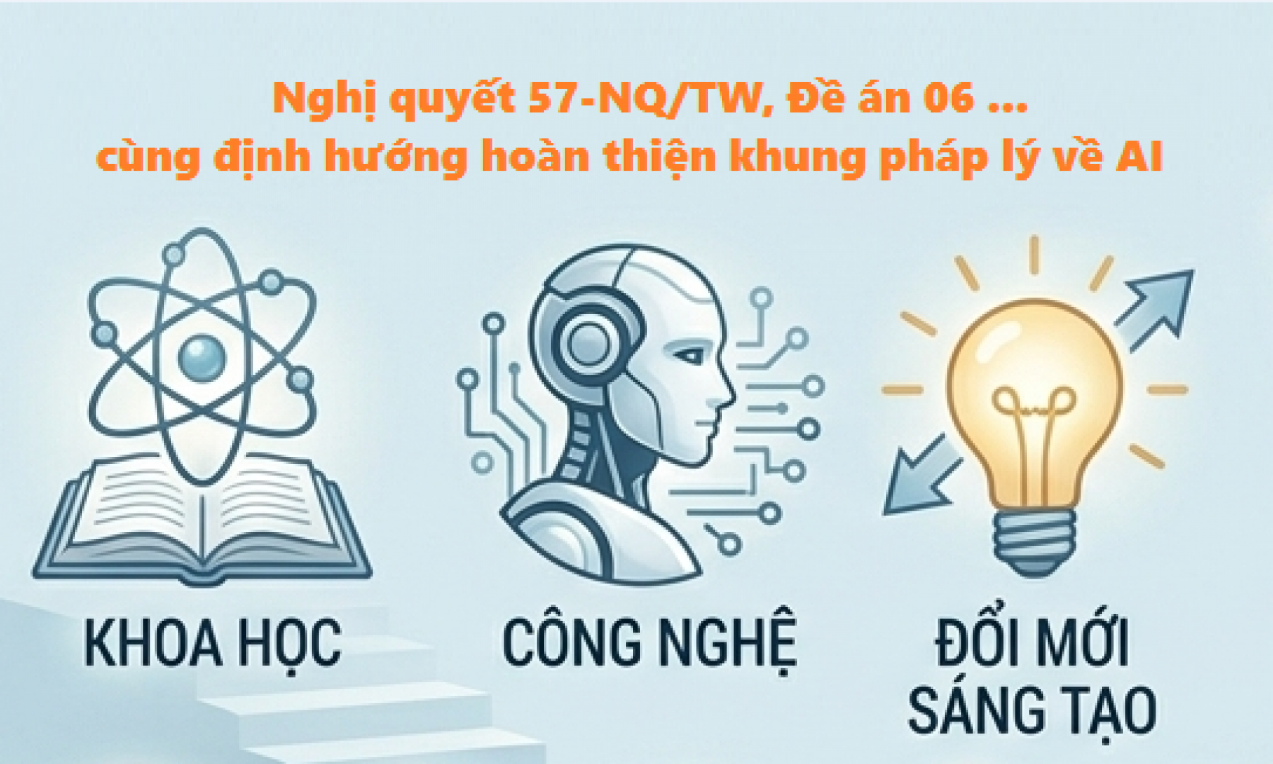 Trí tuệ nhân tạo – Động lực mới cho khoa học, công nghệ và đổi mới sáng tạo tại Việt Nam
